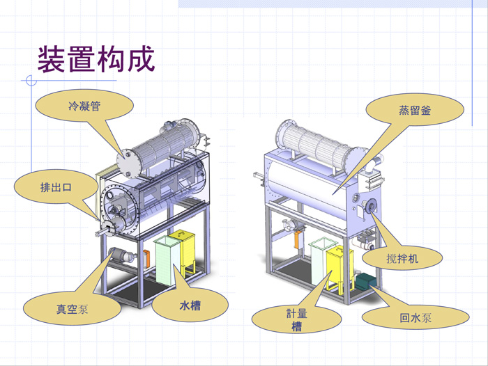 磷化廢水零排放