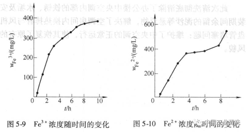 辦公樓中央空調水系統.png